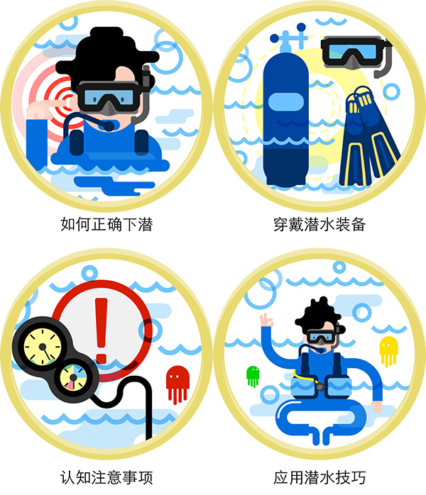 12/12正式上線！PADI 最新課程【休閑潛水員Resort Diver】 丨 一天拿證，潛遍全球