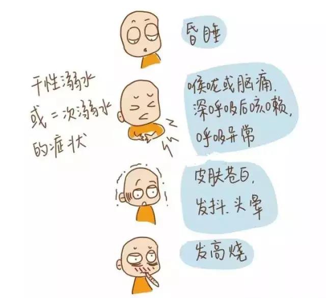 夏天玩水，一定要知道的防溺水知識(shí)！